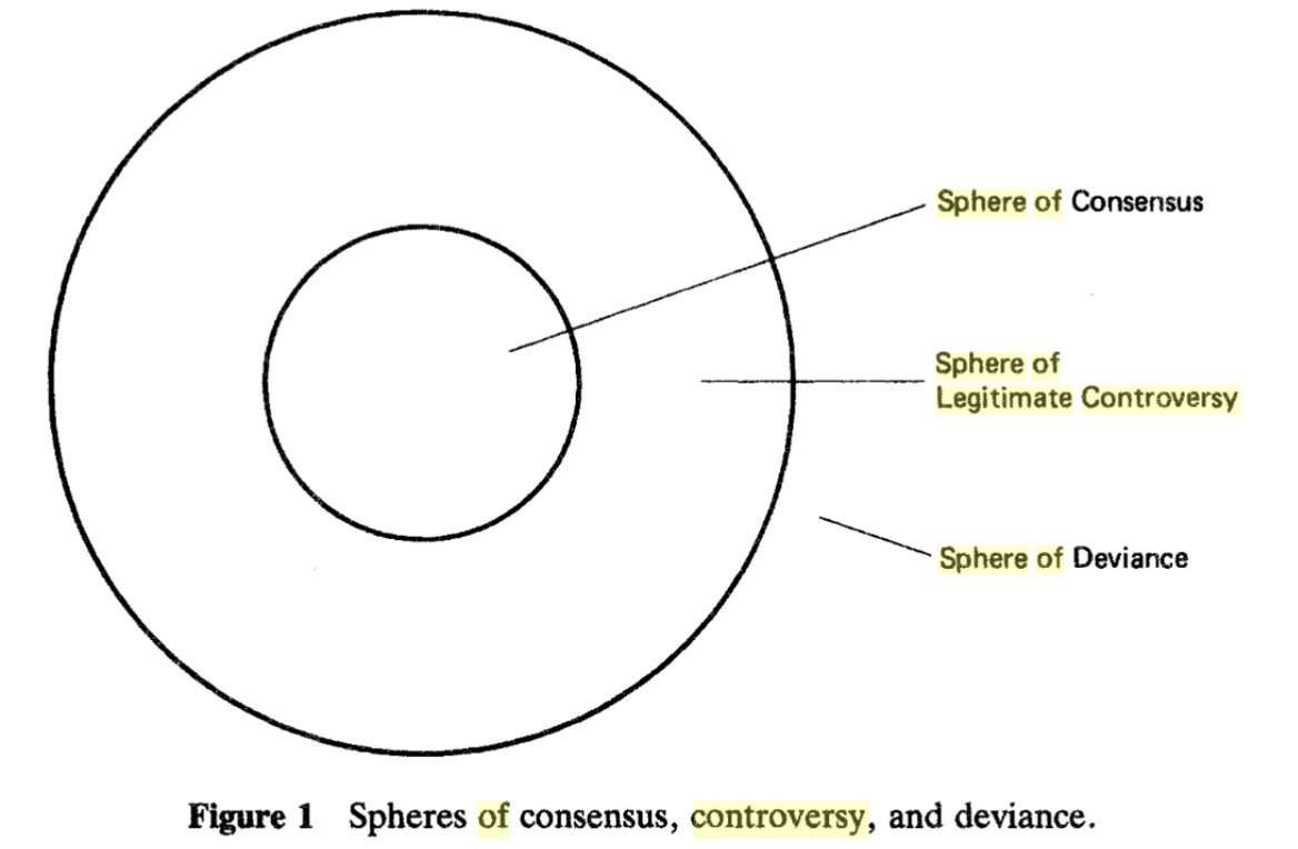 582px version of HallinDoughnut.jpg