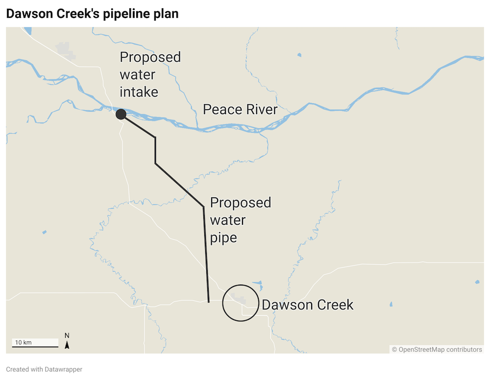 A map showing the north-south route of a pipeline between the Peace River and Dawson Creek to the river&rsquo;s south.