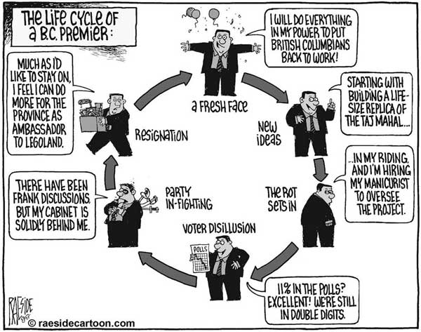 Raeside9_Cycle_600px.jpg