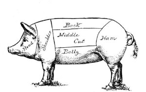Pigdom