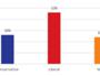 Seat-Projections.jpg