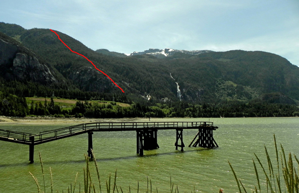 Sea to Sky Gondola trajectory