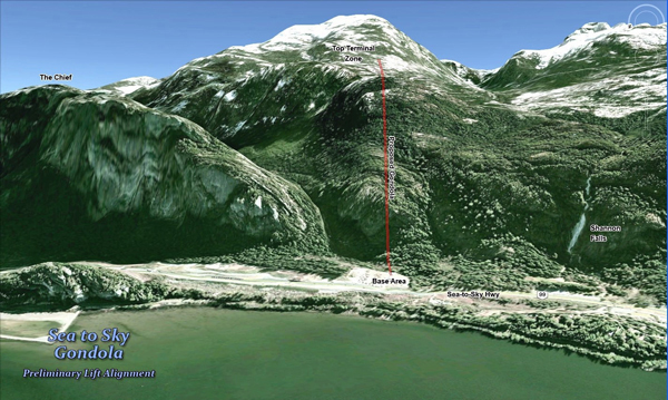 582px version of Sea to Sky Gondola diagram