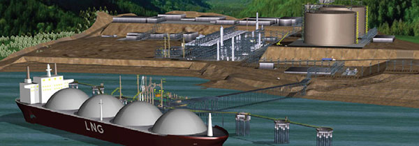 Kitimat Refinery