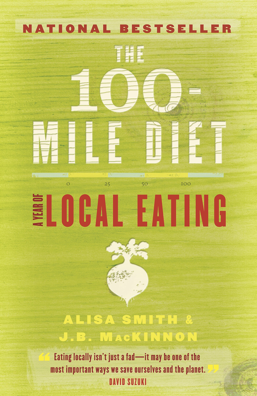 100MileDietBook.jpg