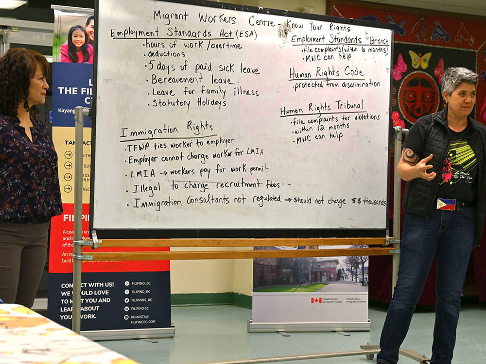 Two women with light-medium skin tones and stand at a whiteboard that shares points from the employment standards act and other rights-based legislation.