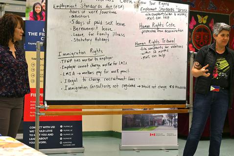 Fighting Workplace Abuse by Building Community
