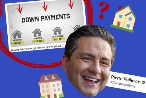 Fact Checking Poilievre’s ‘Housing Hell’ Video