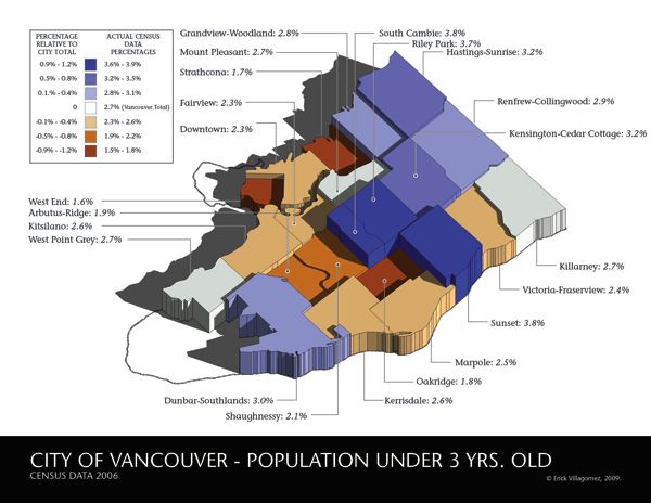 NeighbourhoodChildrenCensus