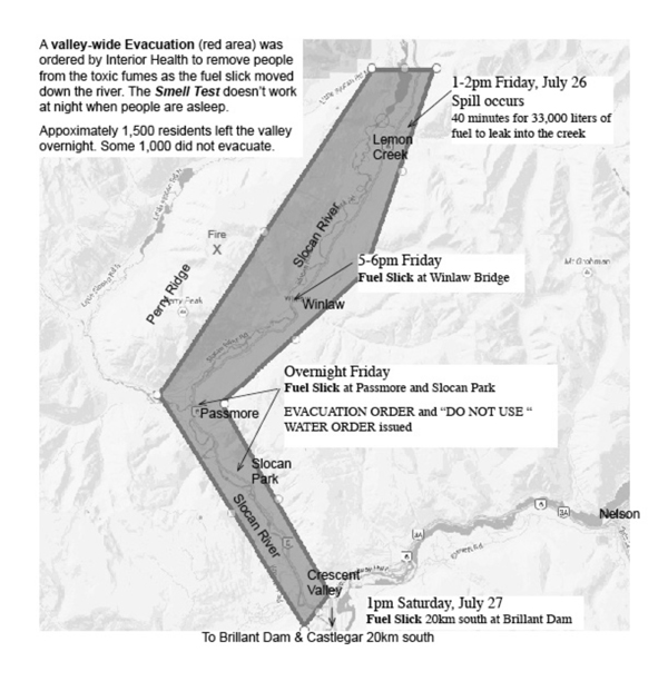 582px version of Fuel spill evacuation timeline