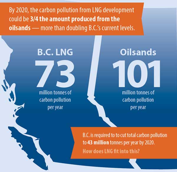 LNGInfographic1_600px.jpg