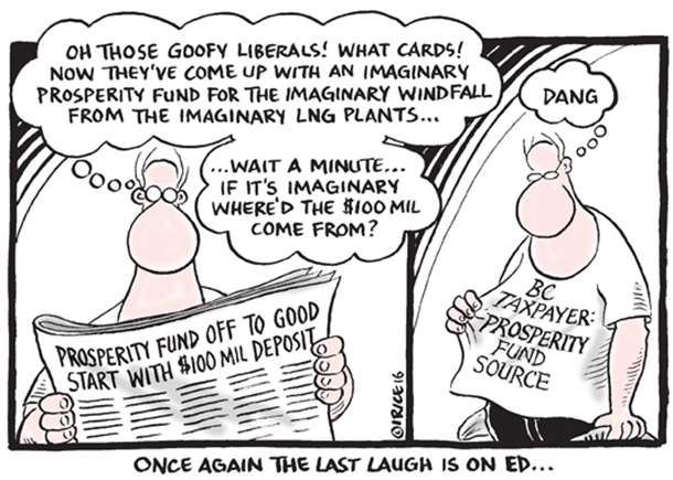 Prosperity-Fund-610px.jpg