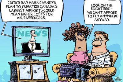 Please Advise! How Much Profit Can be Squeezed from Canada’s Airports?