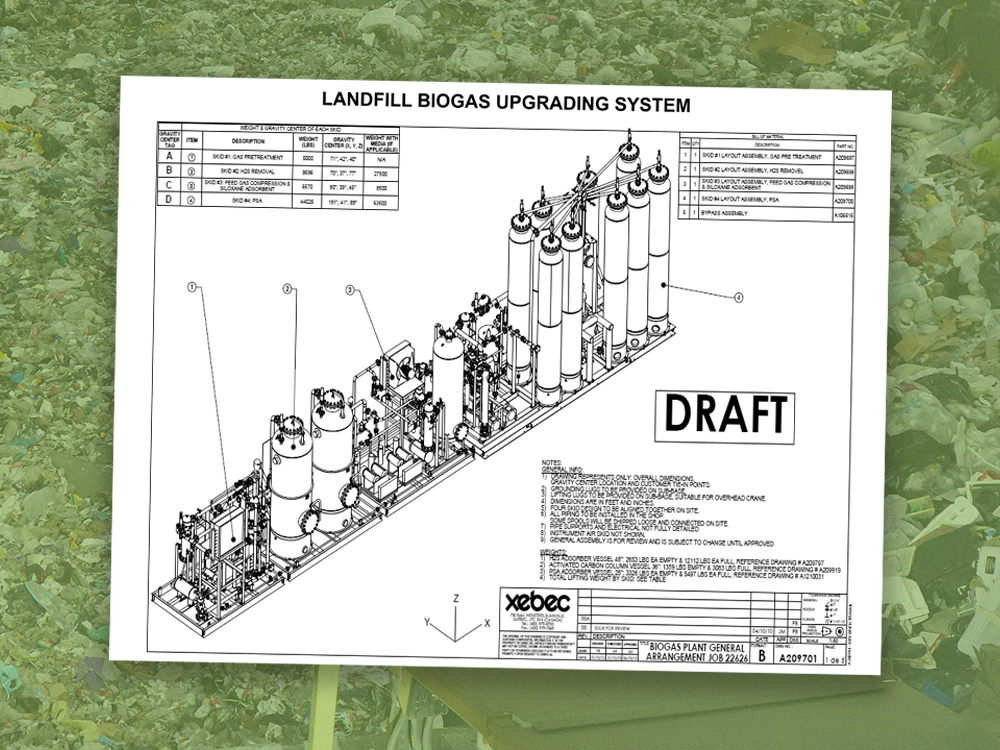 Green Gas or Greenwashing? Inside FortisBC’s Big Climate Plan