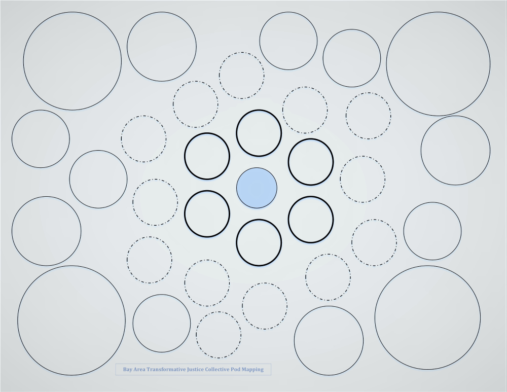 851px version of caring-pod-mapping.jpg